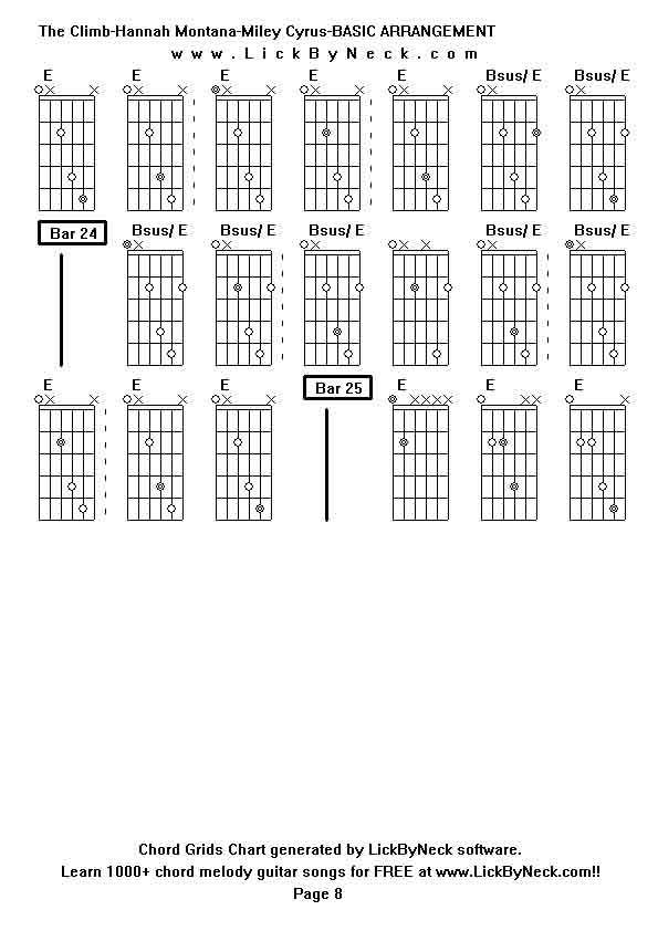 Chord Grids Chart of chord melody fingerstyle guitar song-The Climb-Hannah Montana-Miley Cyrus-BASIC ARRANGEMENT,generated by LickByNeck software.